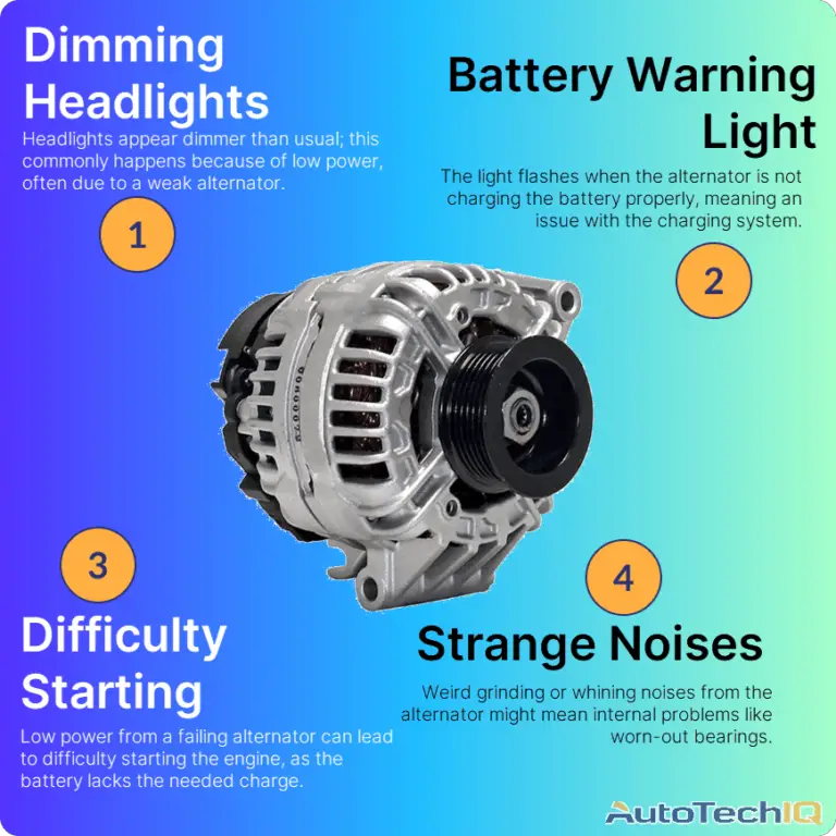 Battery Light On But Alternator Is Charging