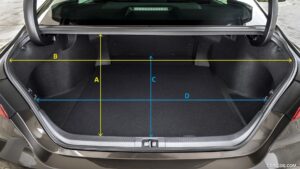 Dimensions of Toyota Camry Trunk?