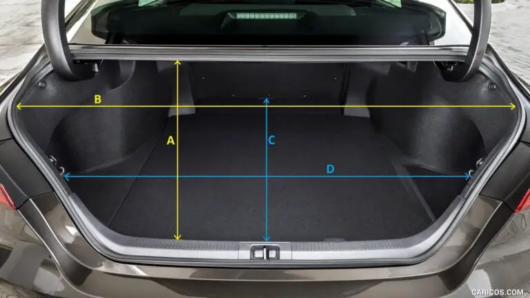 Dimensions of Toyota Camry Trunk?