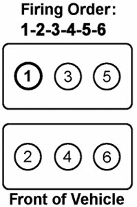 Firing Order for a 2007 Toyota Sienna?