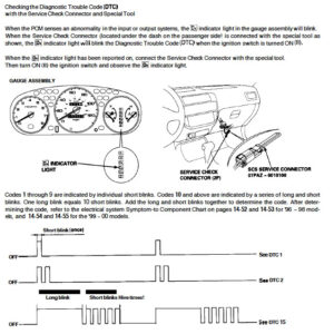 Intermittent Flashing Check Engine Light