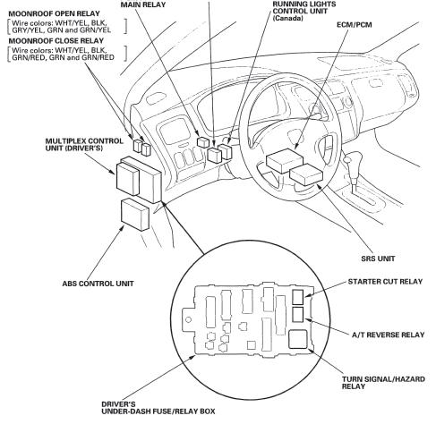 Relay Clicking When Car Is Off