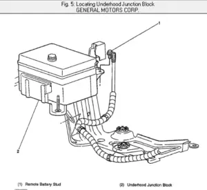 Resetting Fuel Pump in a Chevy Malibu?