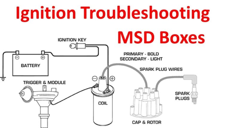 What are the Symptoms of a Bad Msd Ignition Box?