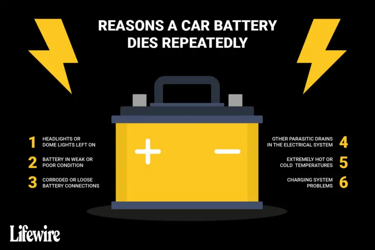 What Cause Of Dead Car Battery