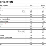 What'S the Torque Specification for an Idler Pulley?