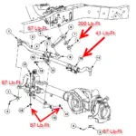 What'S the Torque Specification for Tie Rod Ends?