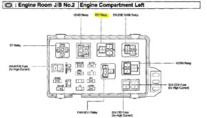 Where'S the Fuel Pump Relay in a 2007 Toyota Camry?