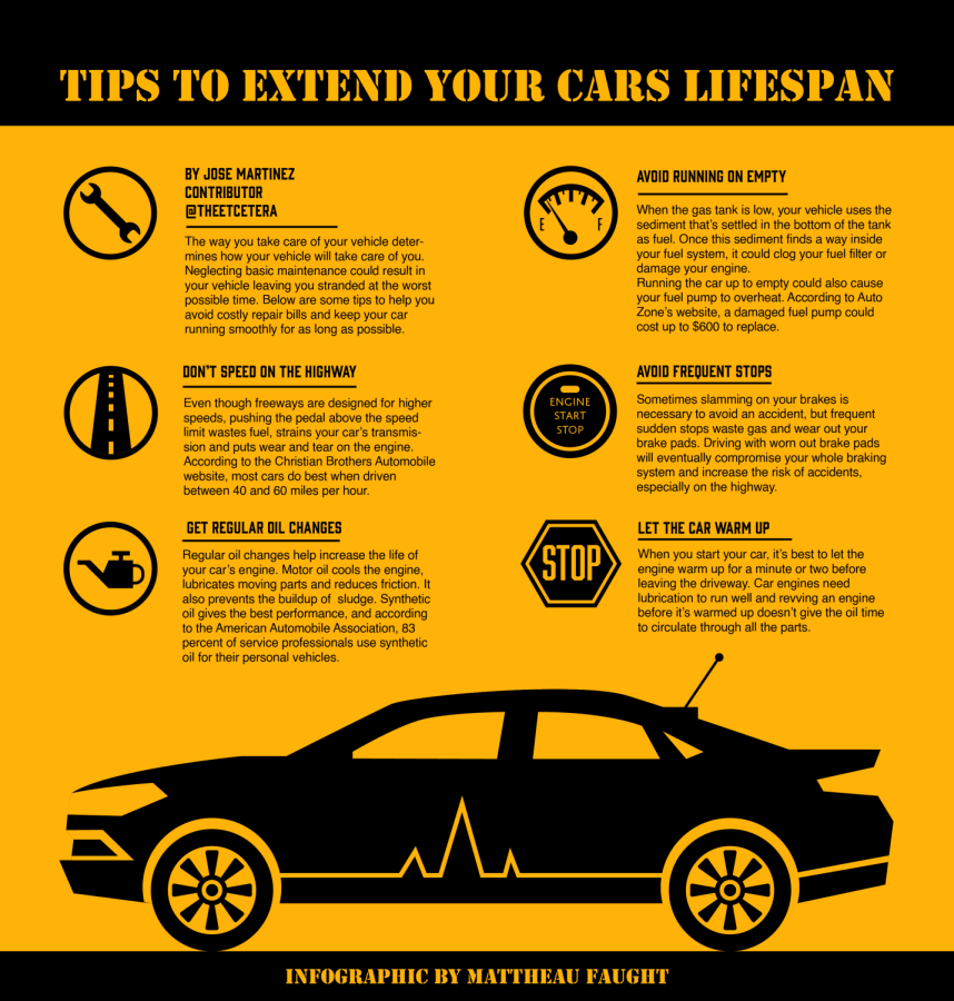 Will Slamming On Brakes Damage Car : The Perils of Abrupt Halts