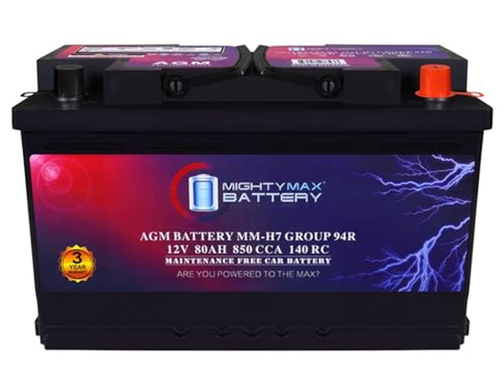 Best Battery for Mercedes-Benz EQA