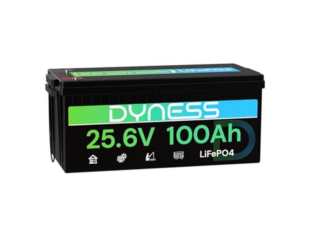 Best Battery for Smart #1